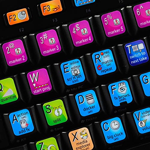 Best Laptop for Reaper Daw