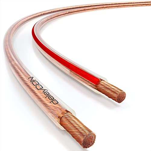 Best Speaker Cable for Home Cinema