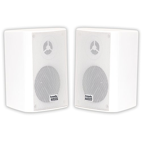 Best Surround Speaker for under 500