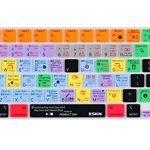 Best Laptop for Ableton