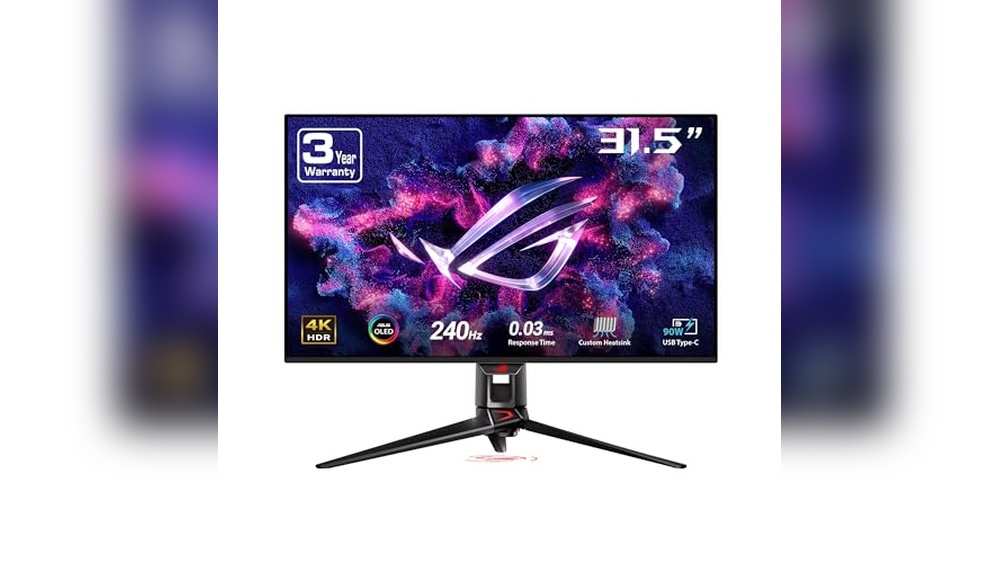 Best Monitor for 5090