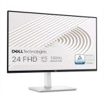 Best Monitor for Mini Mac
