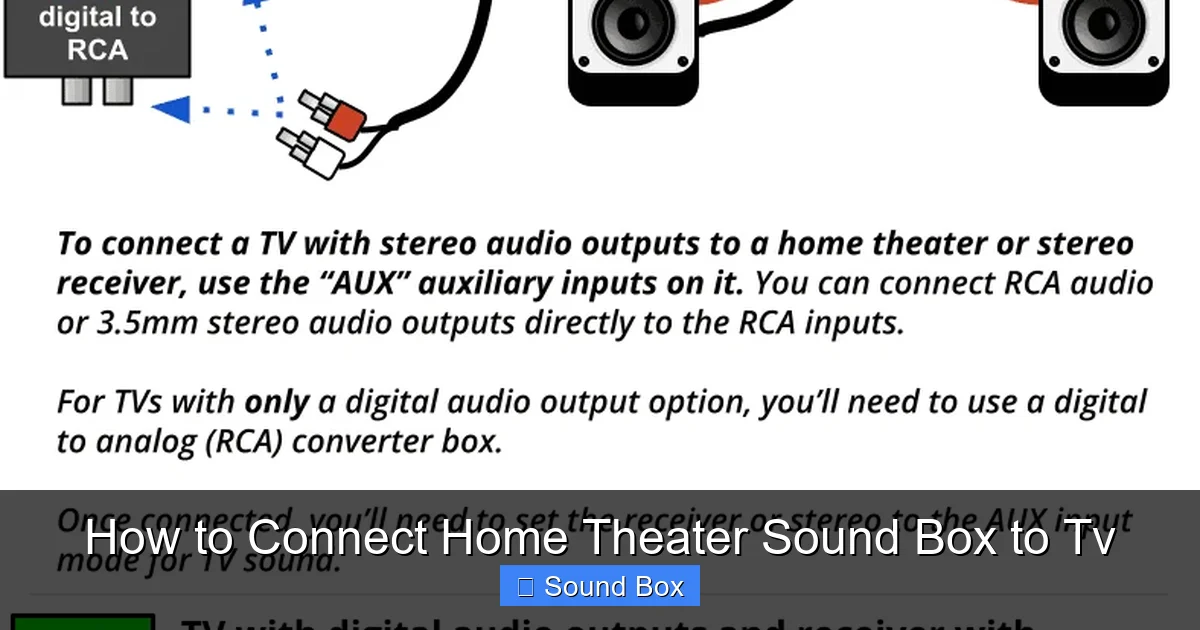 How to Connect Home Theater Sound Box to Tv