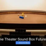 Is Home Theater Sound Box Future Proof