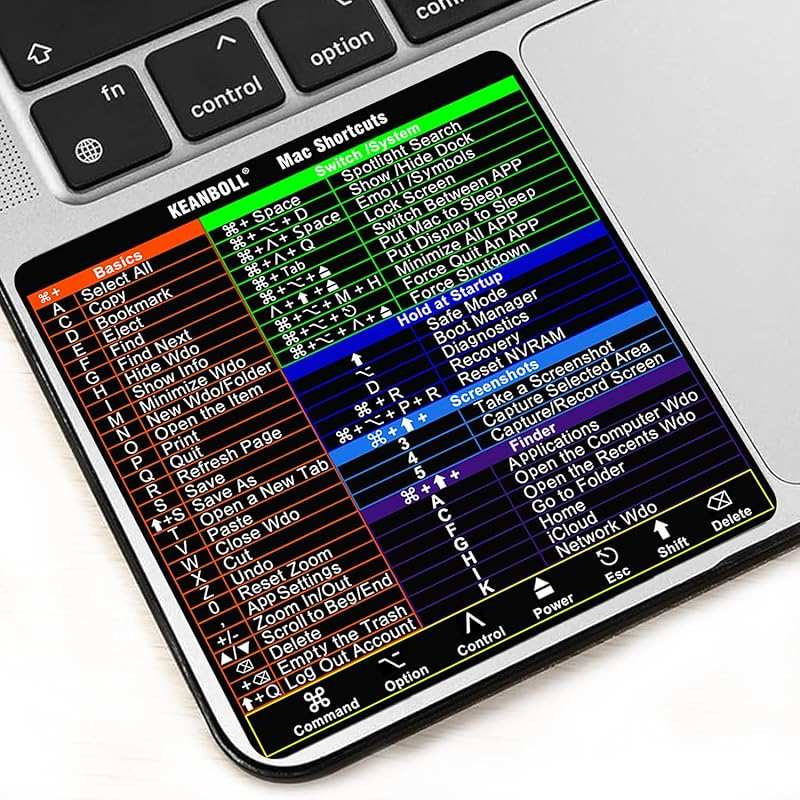 2-Pack Shortcuts Sticker for Mac OS 13-16 inch MacBook Air/Pro M1-M5